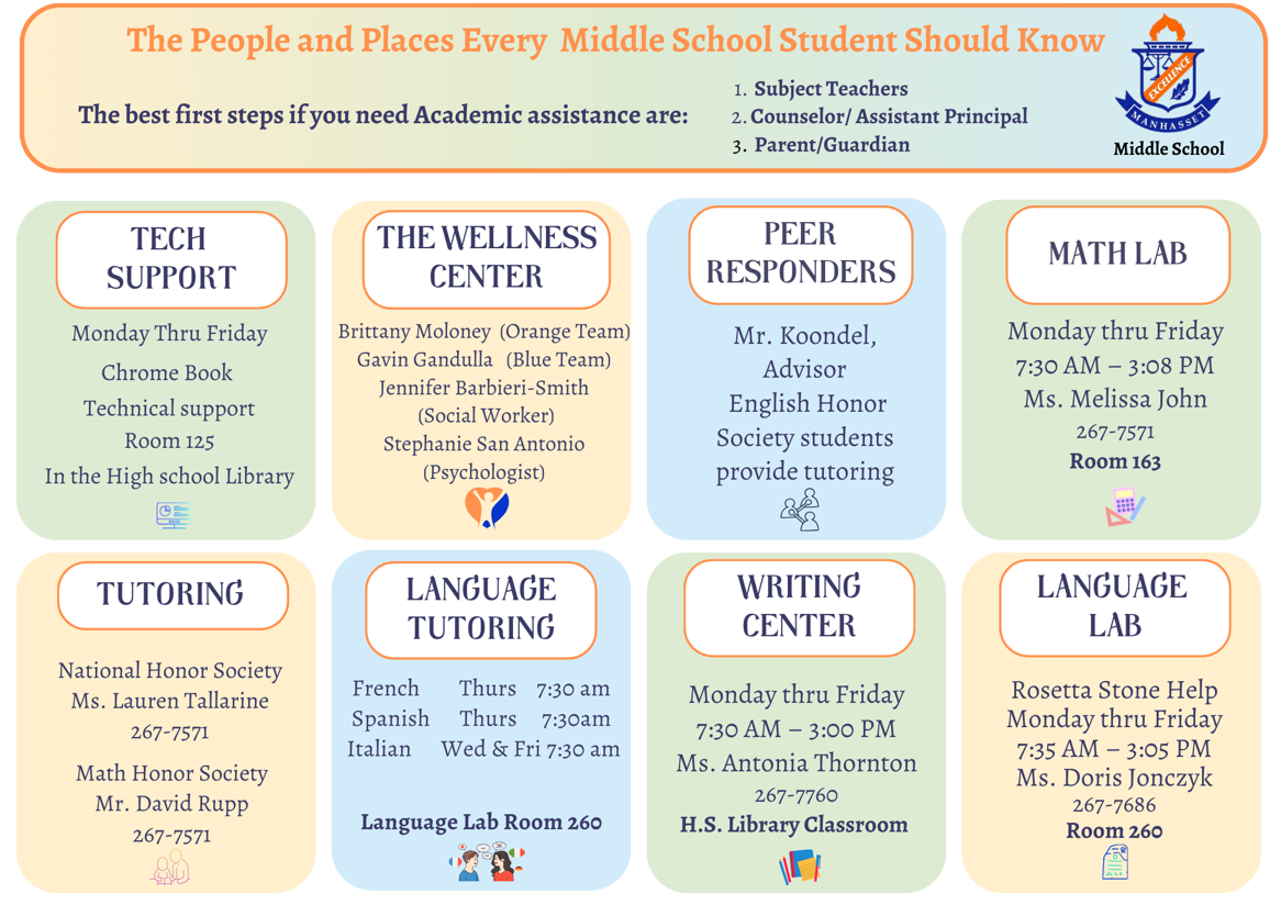 Manhasset SCA - Manhasset Middle School - Manhasset, NY